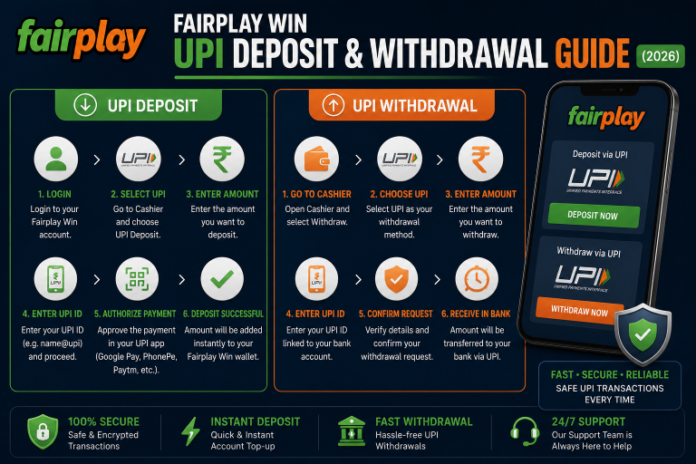 Fairplay Win