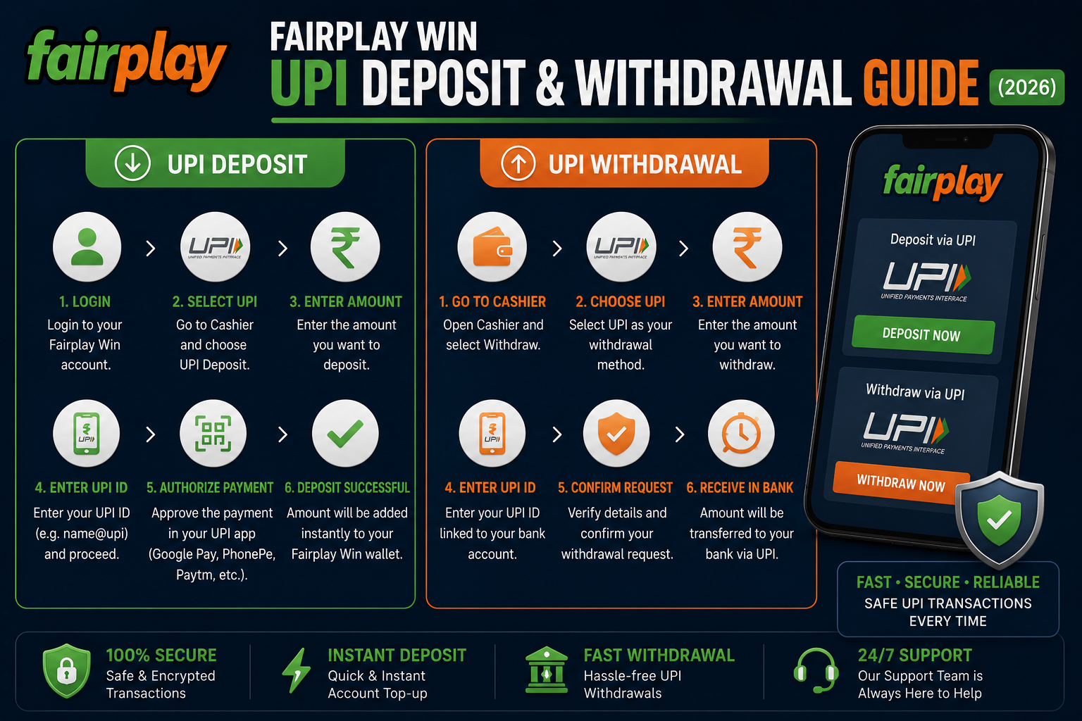 Fairplay Win UPI Deposit & Withdrawal Guide (2026)