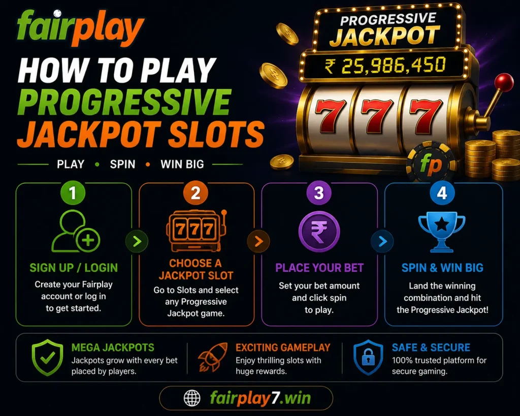 Jackpot Slots